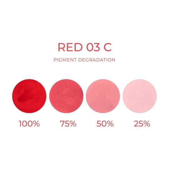 Artyst Lippen Pigmente - Red 03 C (Rot) (10 ml)