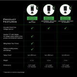 Akkupack - V2 Critical Connect Akku